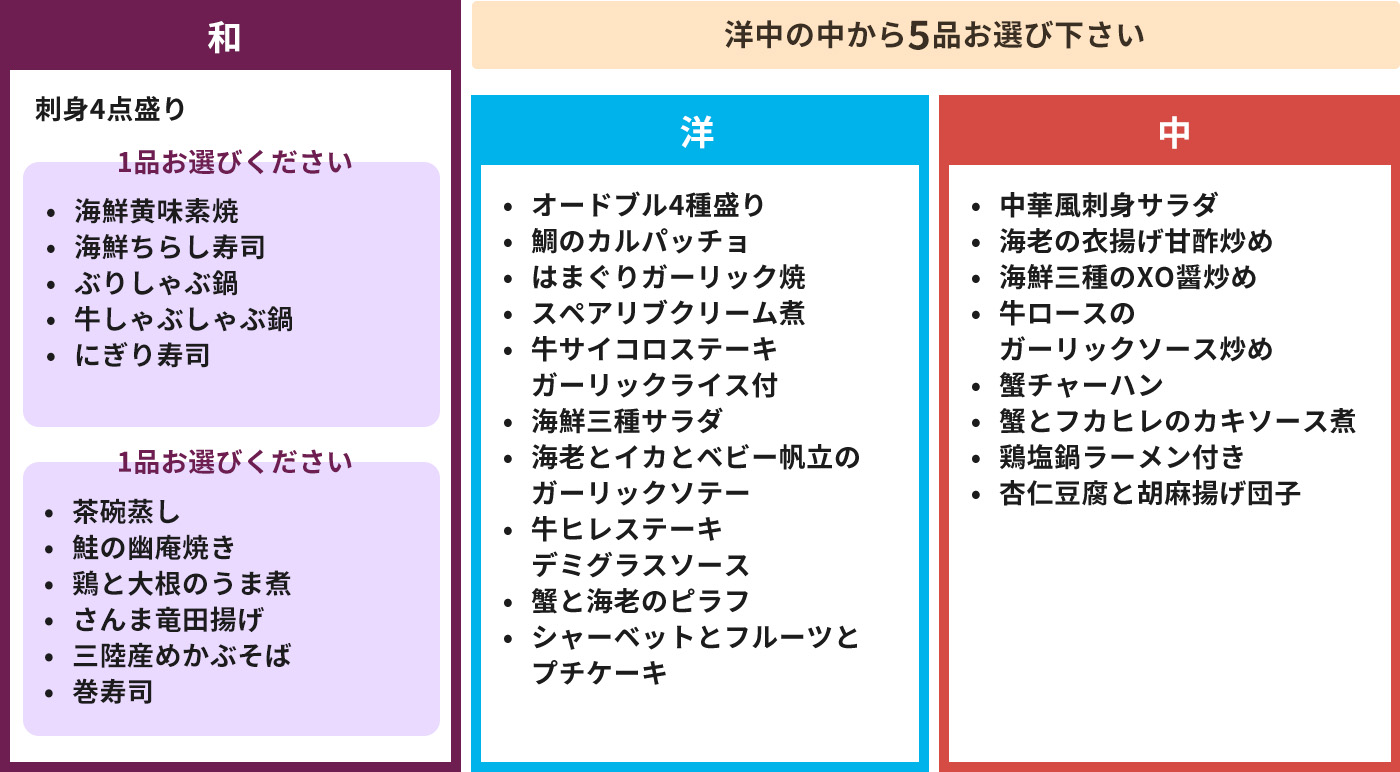 ゴールドパック／全8品／各￥8,800（税込）