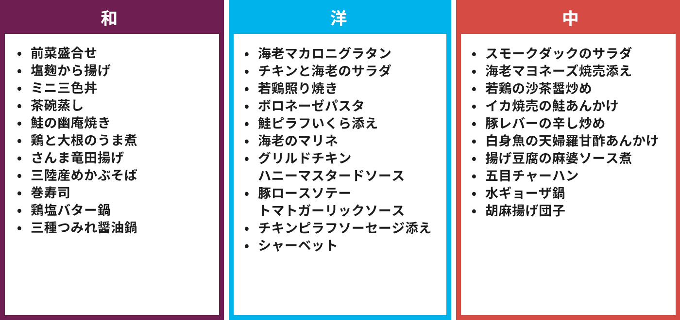 パールパック／全6品／各￥5,500（税込）