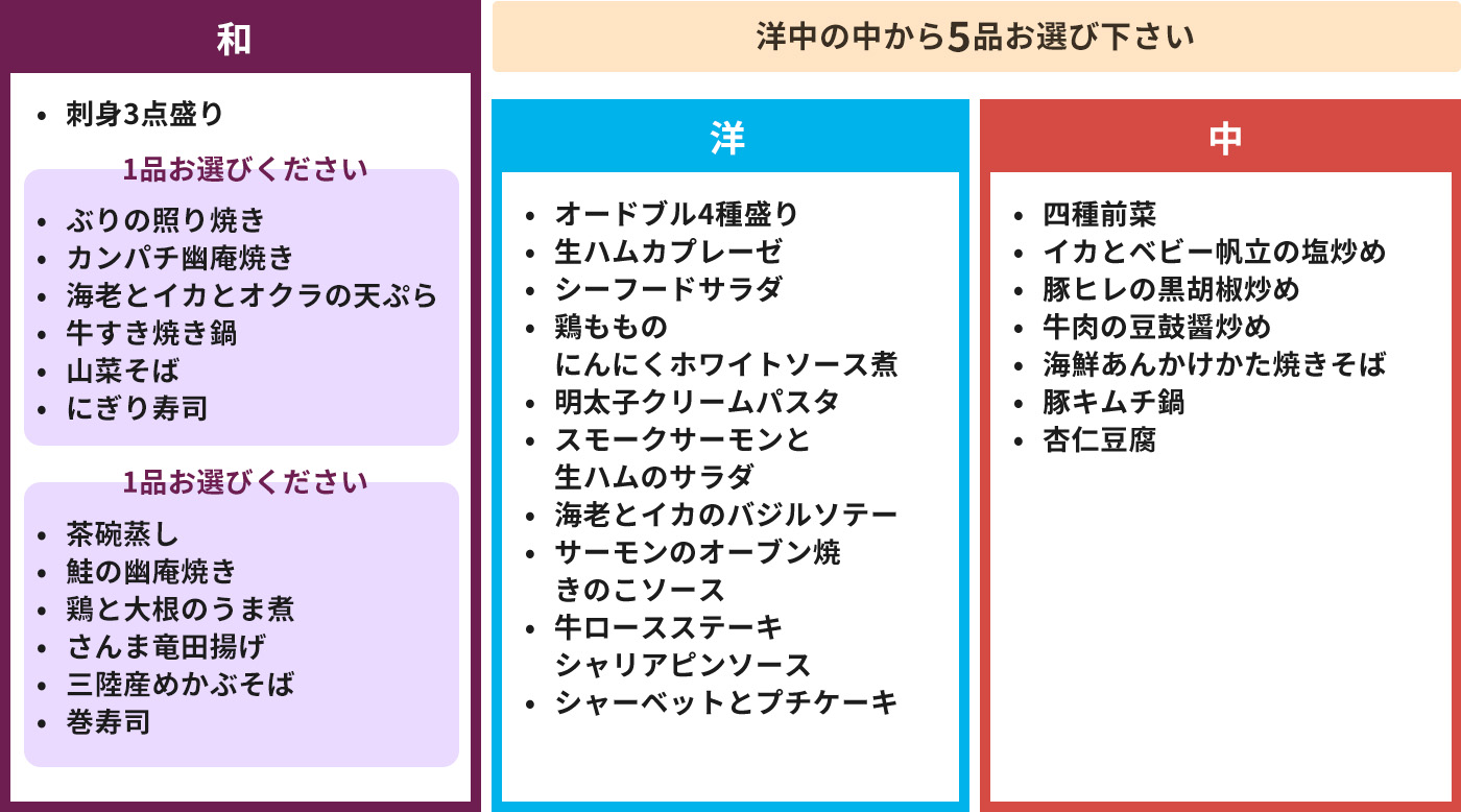 シルバーパック／全8品／各￥7,700（税込）