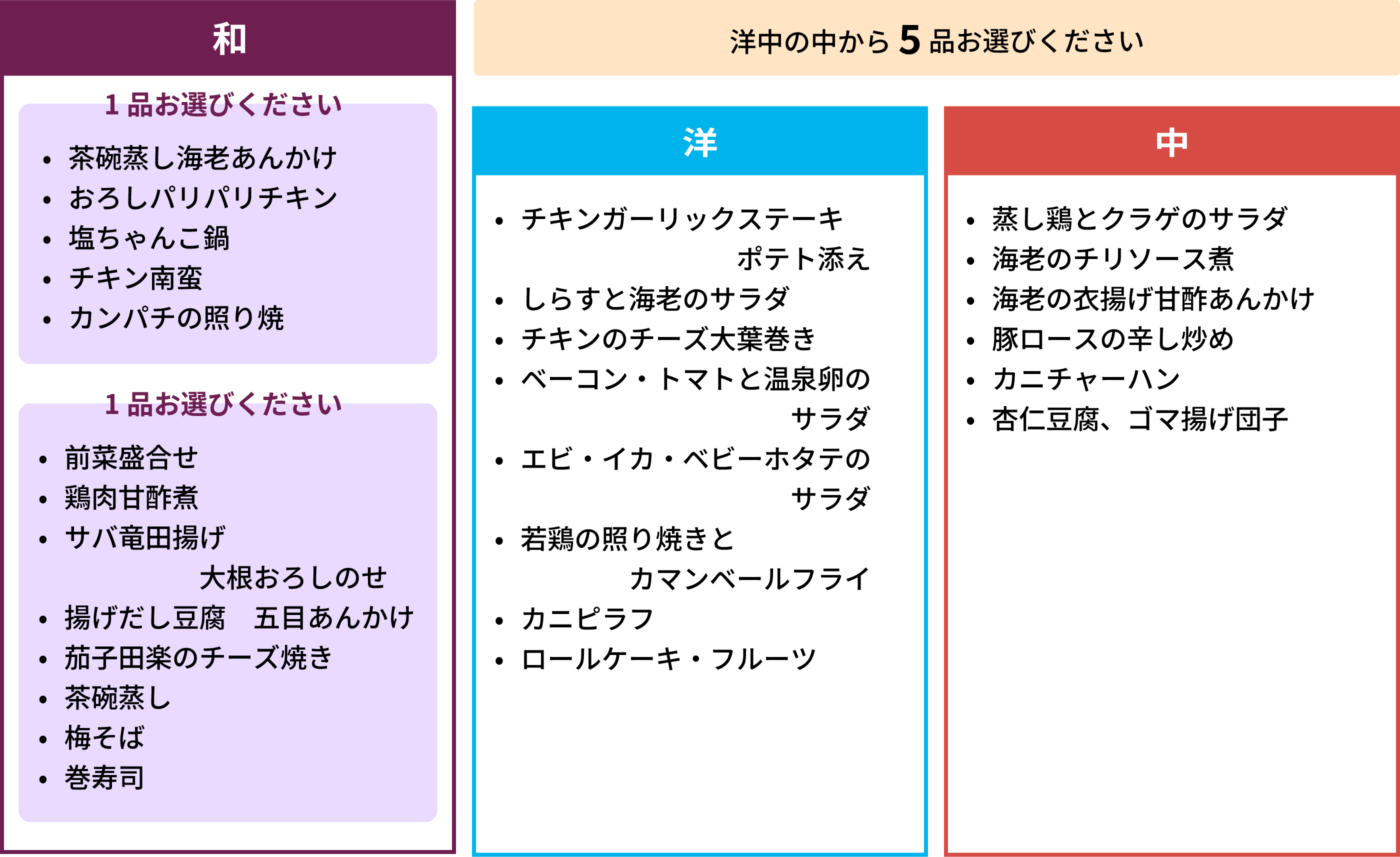 梅パック／全7品／各￥6,600（税込）